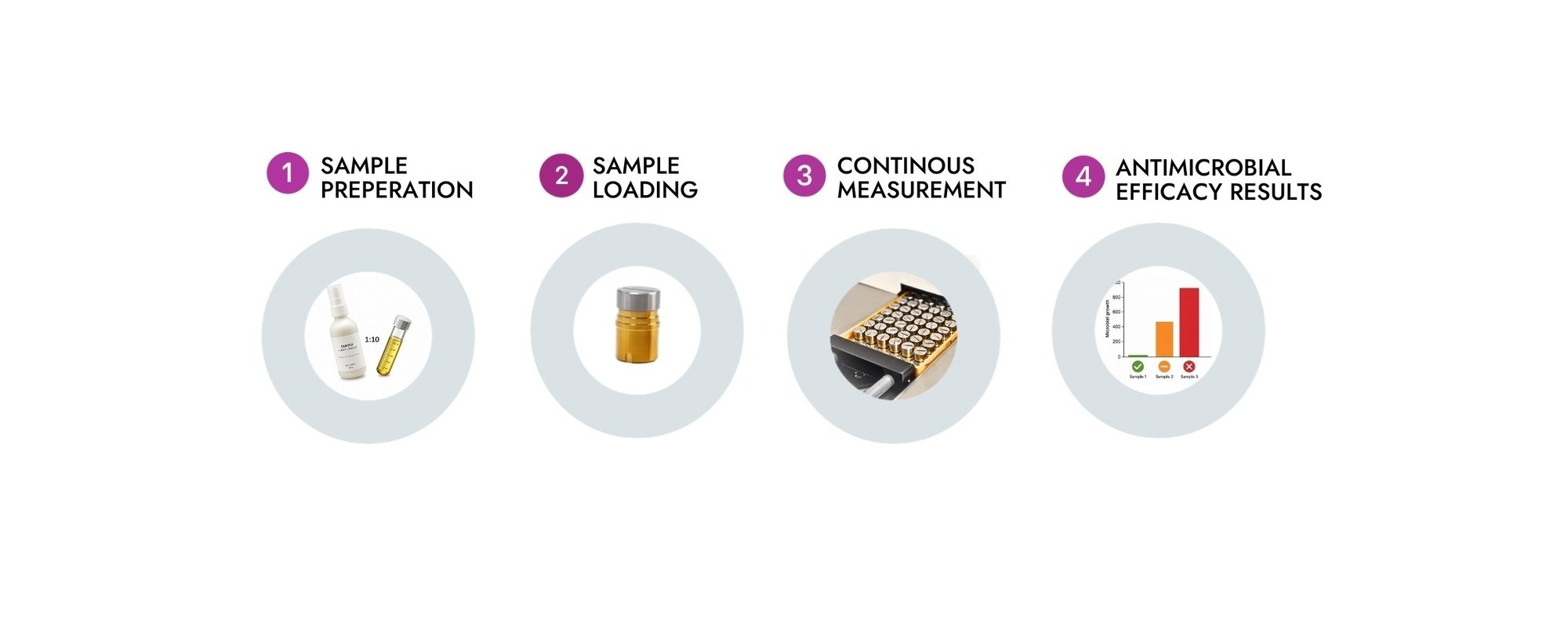PET workflow-2
